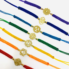 Vishuddha Chakra  Rakhi for Brother